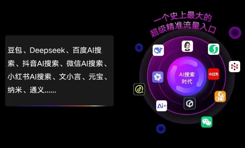 桂林AI智能推广新玩法，抢占搜索时代免费精准客源