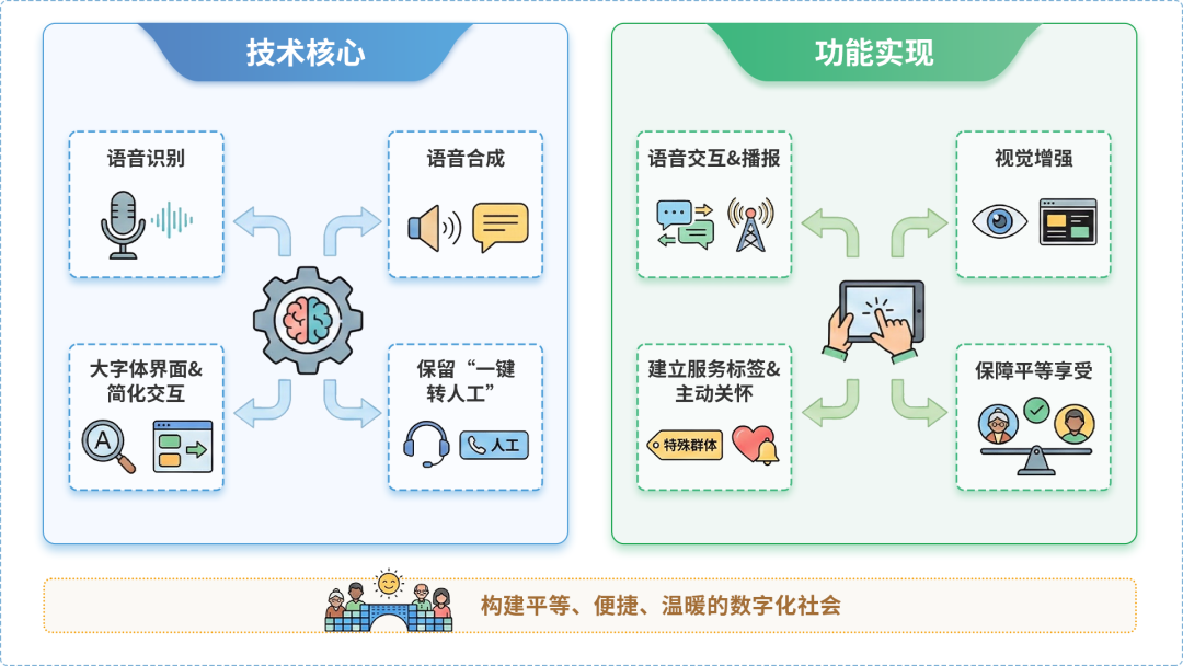 桂林AI生态｜多AI智能体GEO优化全流程：从内容创作到发布实操指南