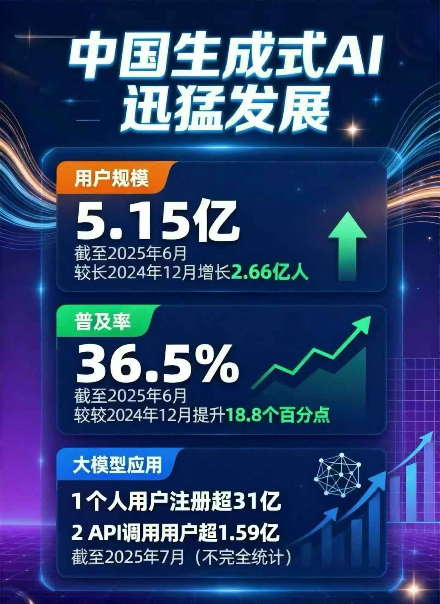 桂林豆包GEO优化是什么？内容创作核心逻辑解析