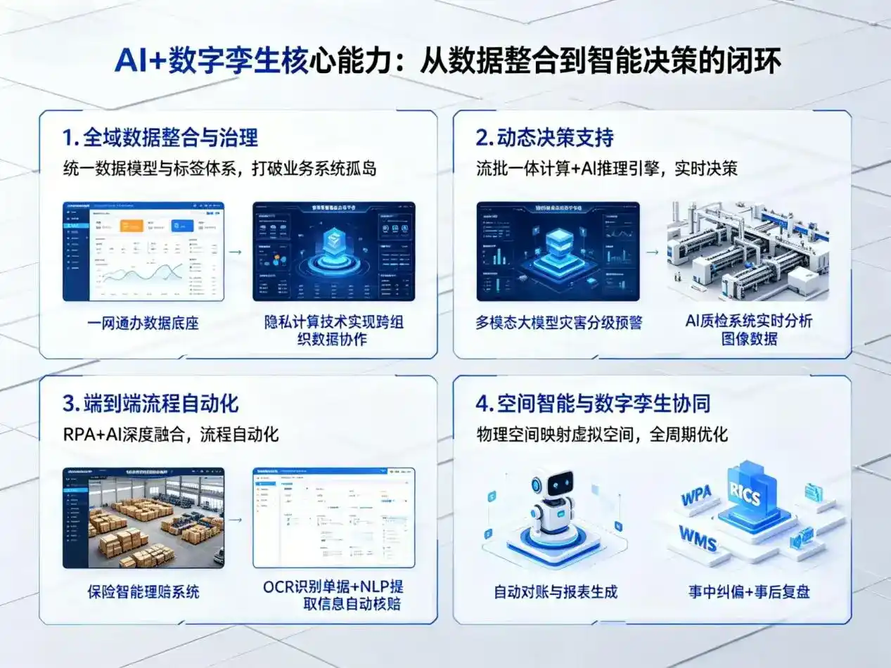 AI大模型落地优化服务｜解决桂林企业大模型响应慢、输出不准、成本偏高问题