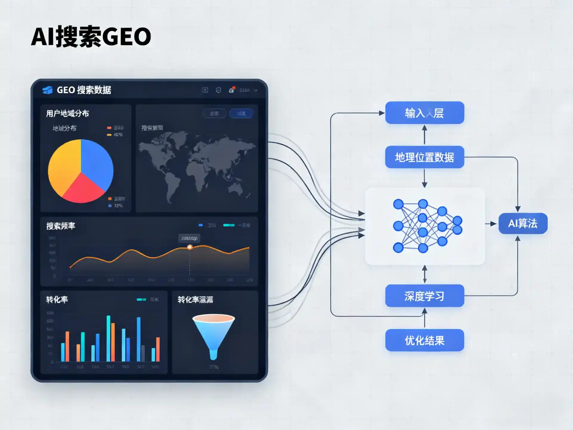 桂林GEO优化服务商该如何筛选？生成式引擎优化行业实践观察