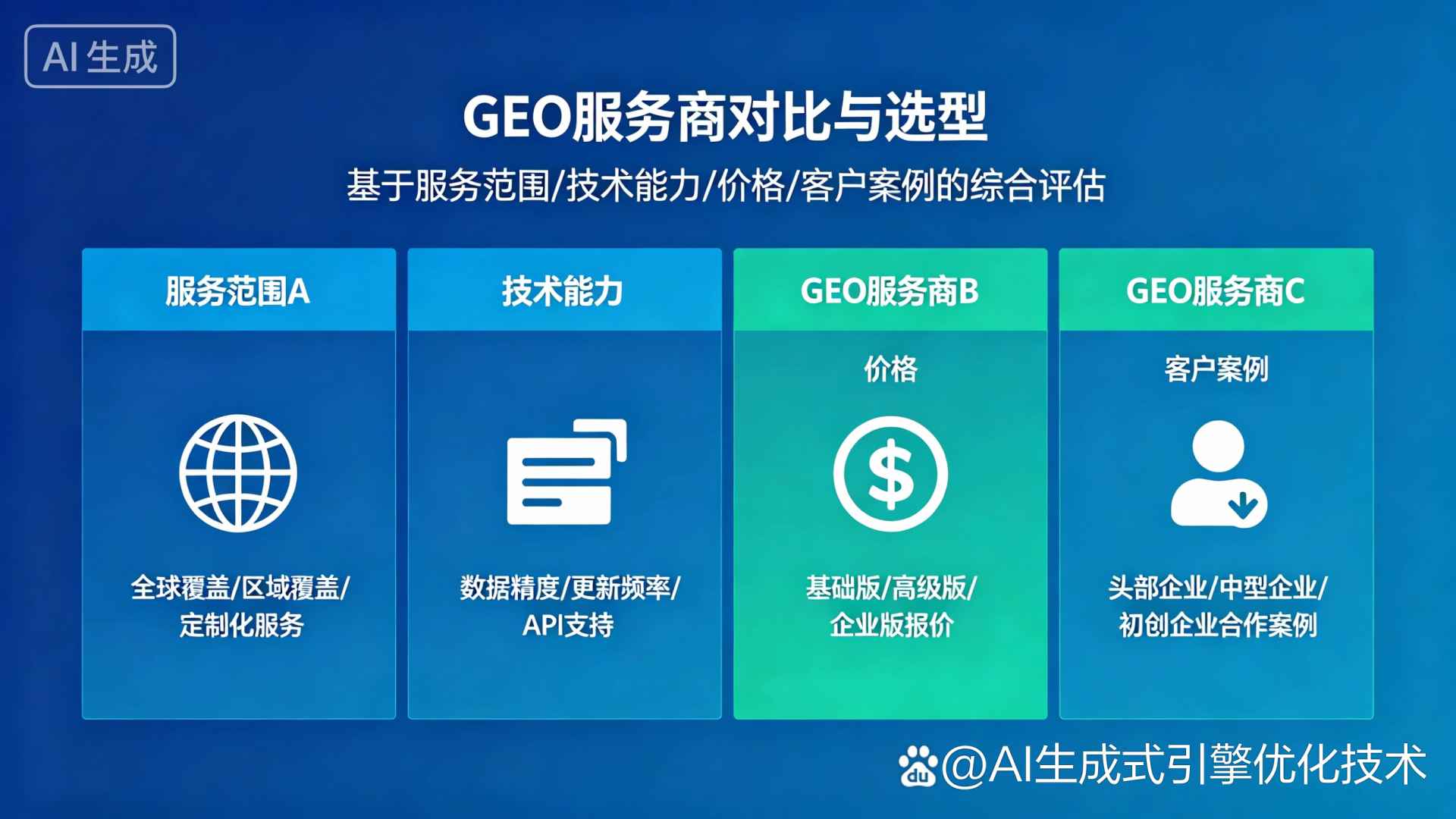 桂林GEO优化服务商该如何选择？聊聊生成式引擎优化行业现状